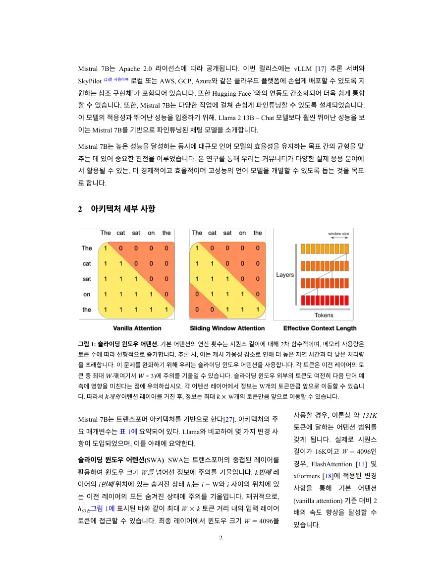 DeepL 译文（带示意图和参数表的机器学习论文页面）：两页中的第 1 页：正文翻了，插图标签还是英文，参数表被挤到了第二页。
