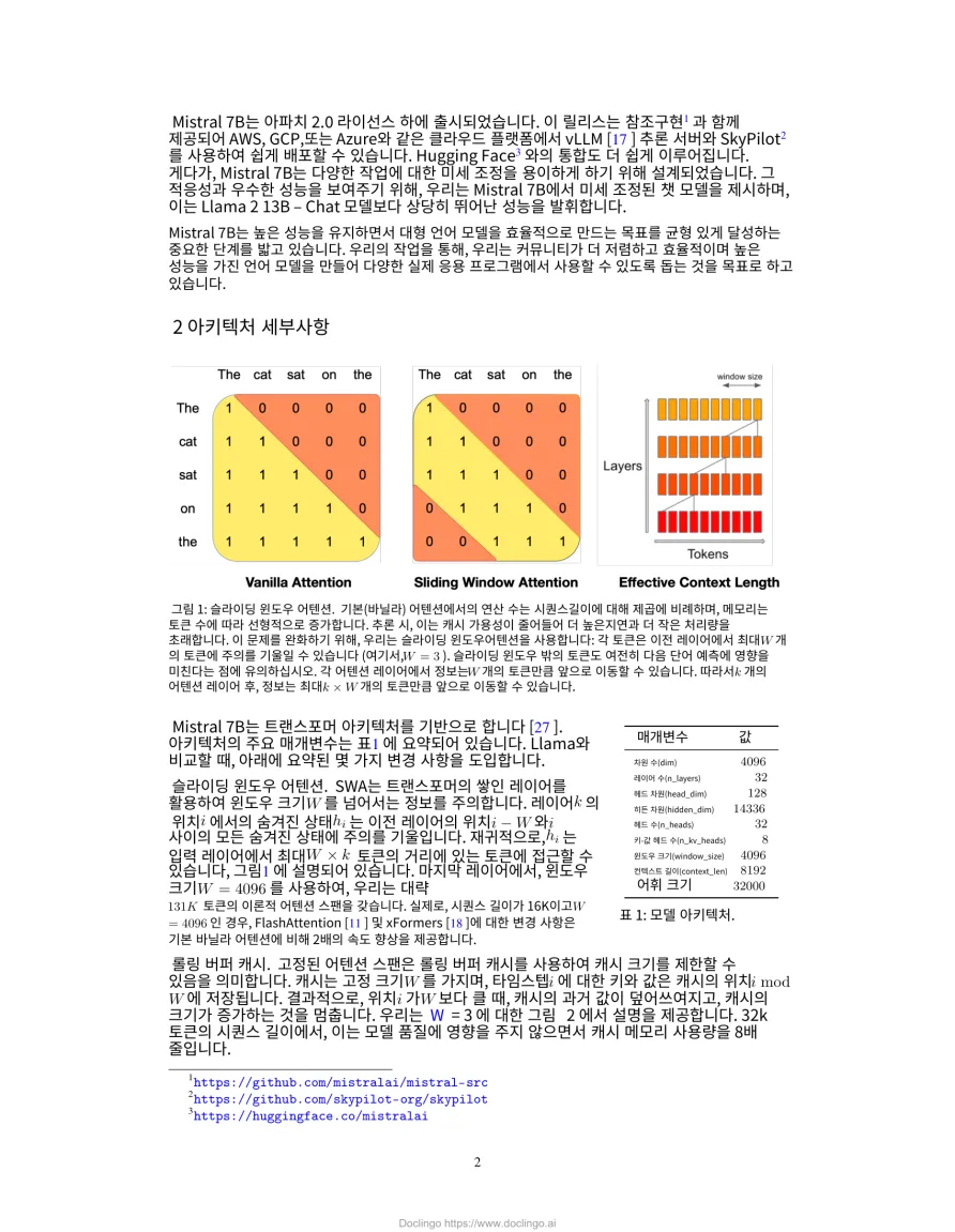 Doclingo 译文：一页排下，参数表已翻译；插图标签仍是英文