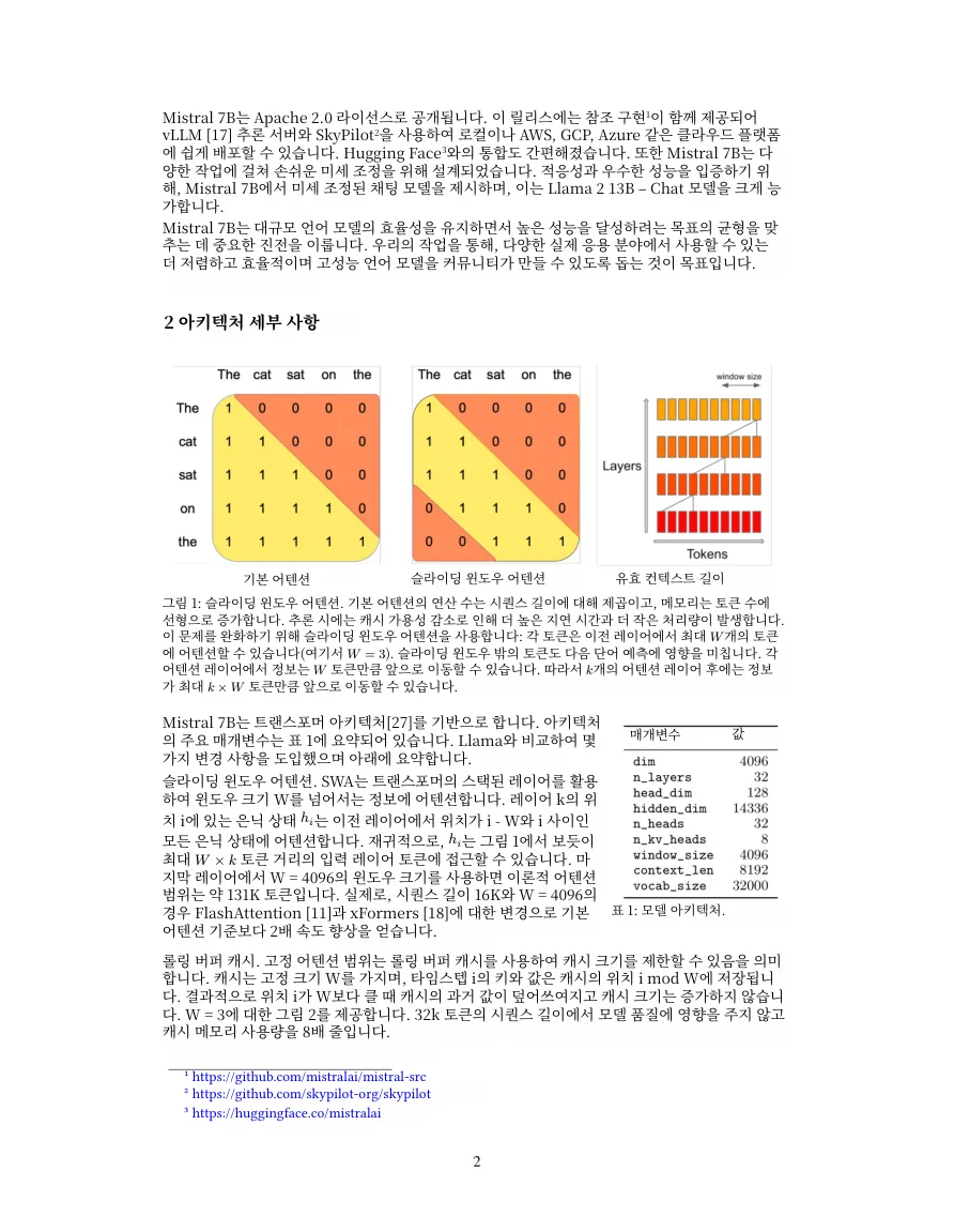 Reglyph 译文（带示意图和参数表的机器学习论文页面）：n_layers 等配置参数名原样保留，图注翻了。